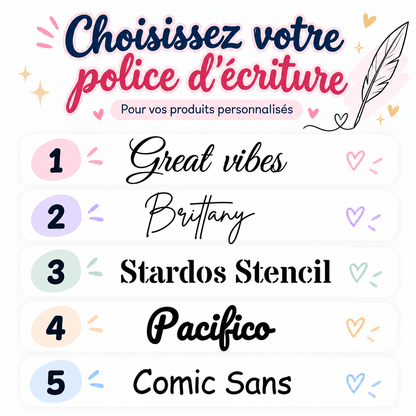 Choisissez votre police d'écriture